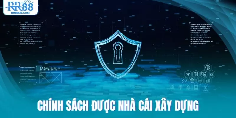 Chính sách bảo mật RR88 được nhà cái xây dựng